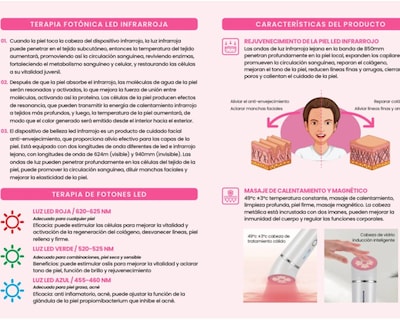 Foto 4 | Kit Terapia Led Facial Kit-cp04 Diana Fletes Dispositivo Facial Infrared Y Gel Conductor