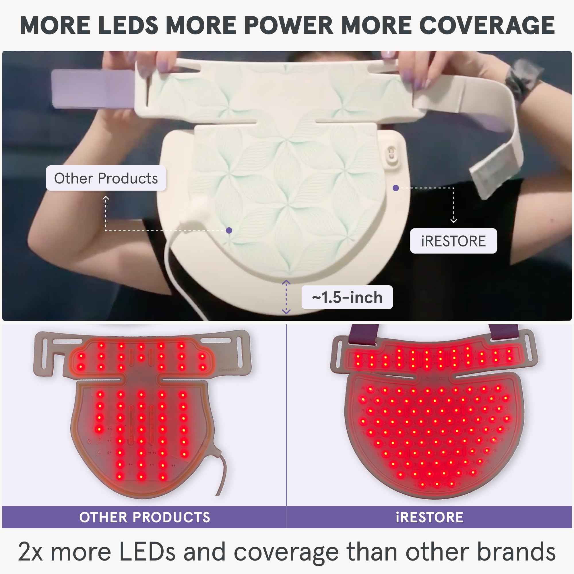 Foto 4 pulgar | Mascarilla Antienvejecimiento Led Para Cuello Y Pecho Irestore Illumina - Venta Internacional.