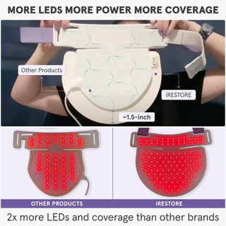 Foto 3 | Mascarilla Antienvejecimiento Led Para Cuello Y Pecho Irestore Illumina - Venta Internacional.