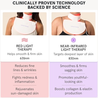 Foto 5 | Mascarilla Antienvejecimiento Led Para Cuello Y Pecho Irestore Illumina - Venta Internacional.