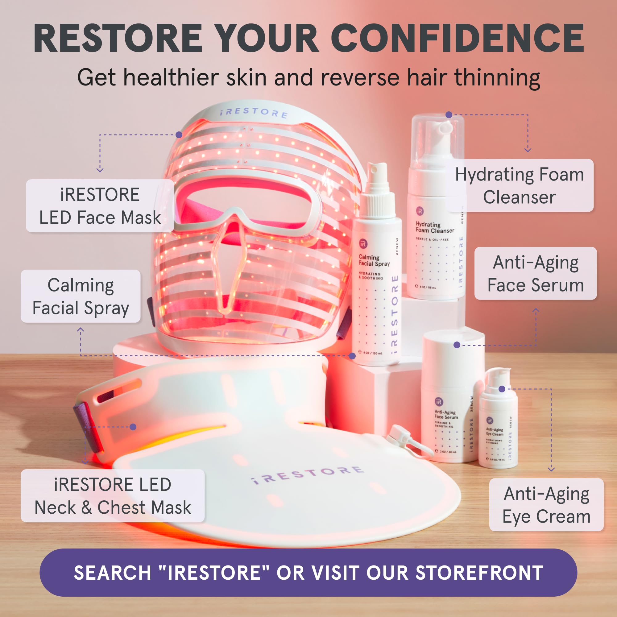 Foto 6 | Mascarilla Antienvejecimiento Led Para Cuello Y Pecho Irestore Illumina - Venta Internacional.