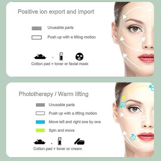 Foto 4 | Limpiador Facial Aparato De Belleza Máquina De Rejuvenecimiento De La Piel - Venta Internacional.