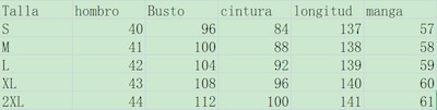 Foto 3 | Venta Internacional - Vestido Printexy Fashion Primavera/verano #5 Para Mujer