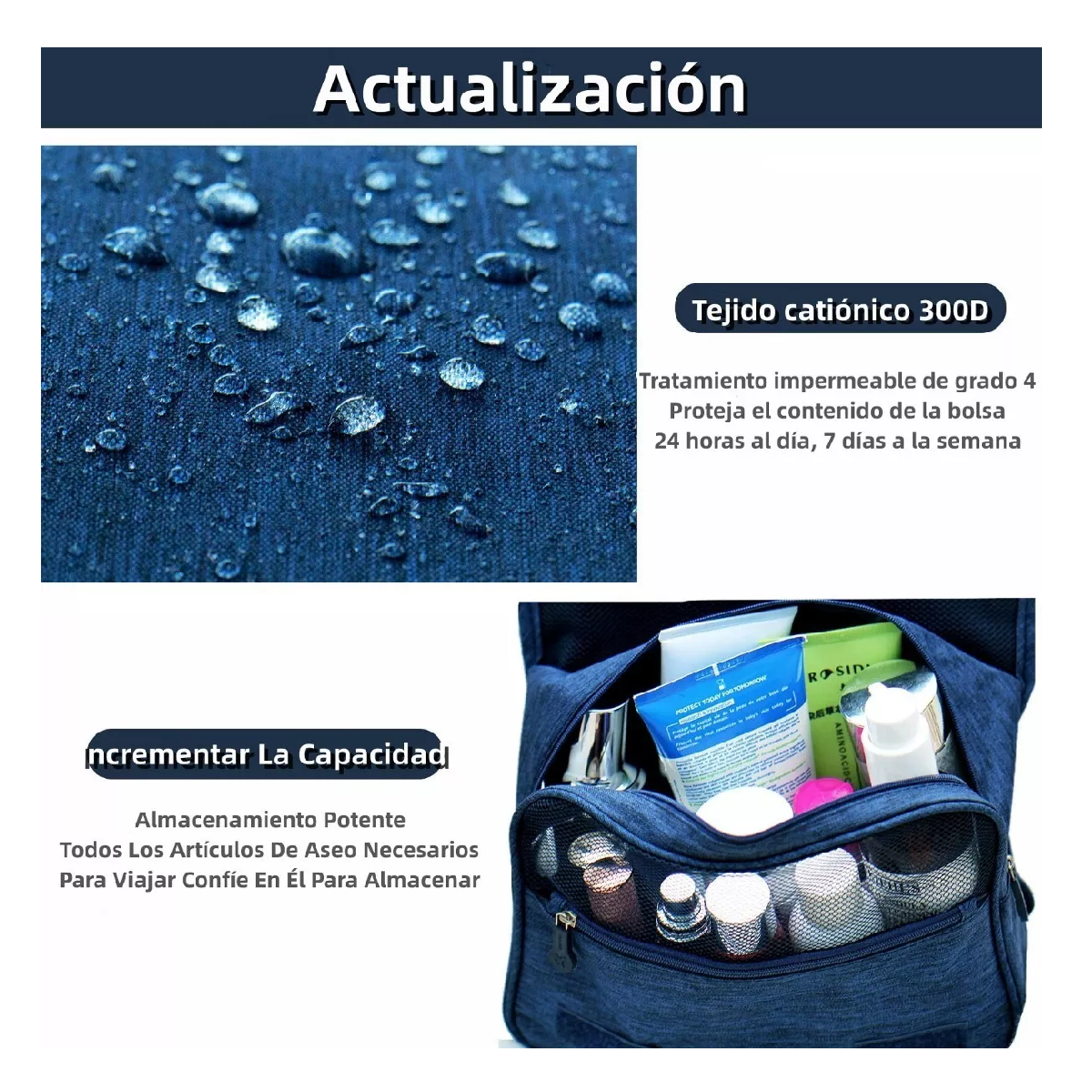 Foto 5 pulgar | Bolso Organizador de Maquillaje Azul Marino para Viaje