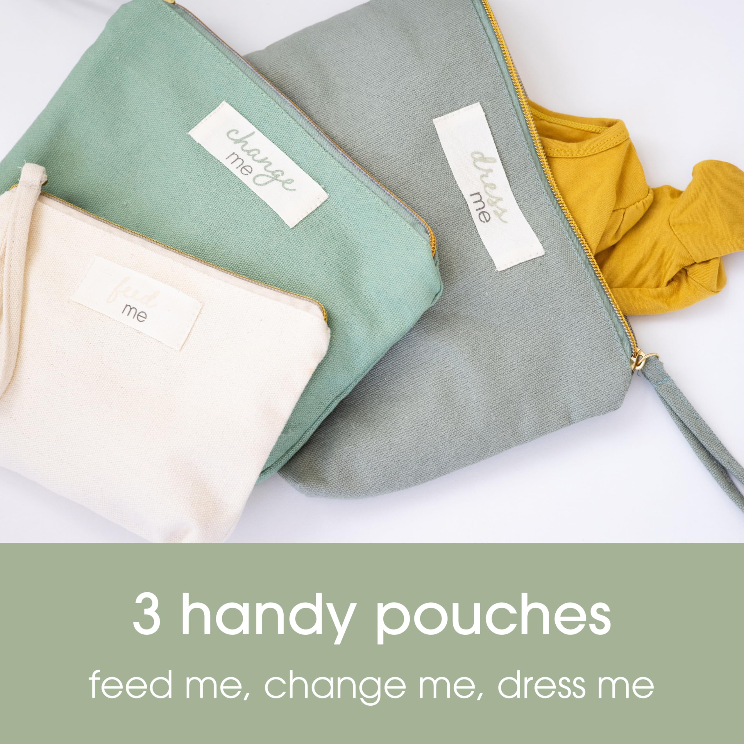Foto 3 pulgar | Conjunto De Bolsas Organizadoras Para Pañales Pearhead Feed Change Dress - Venta Internacional.