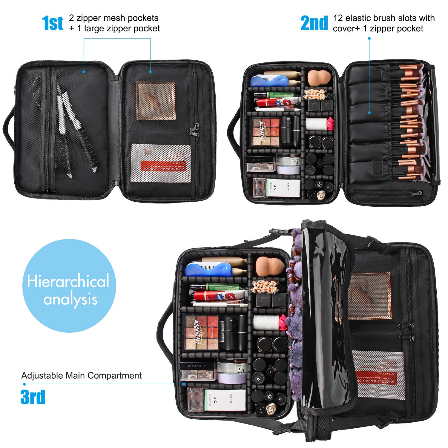 Foto 4 pulgar | Organizador De Viaje Makeup Train Case Relavel Con Separadores Ajustables - Venta Internacional.