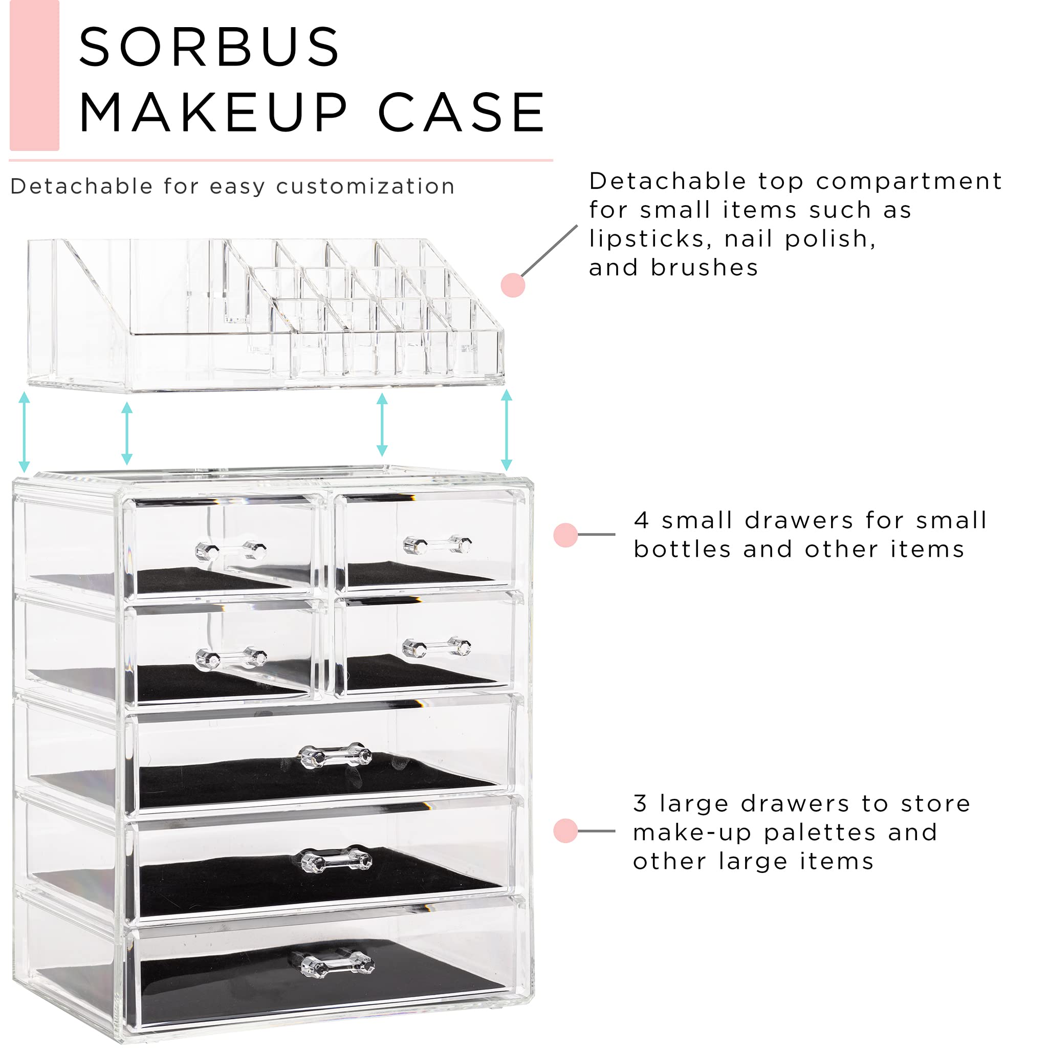 Foto 3 pulgar | Organizador De Maquillaje Sorbus Transparente Con 3 Cajones Grandes Y 4 Pequeños - Venta Internacional.