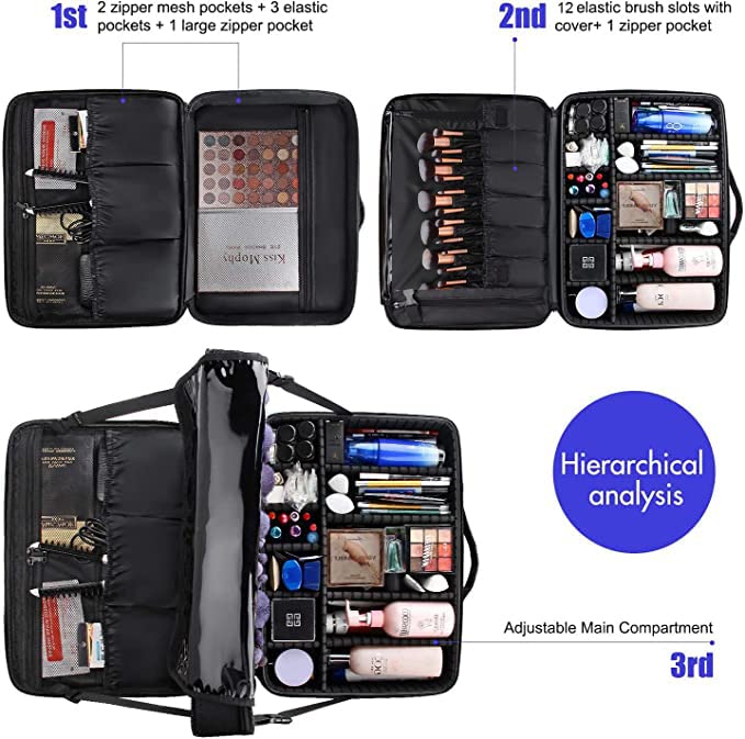 Foto 5 | Estuche de Maquillaje Relavel Negra - Venta Internacional