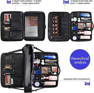 Foto 5 | Estuche de Maquillaje Relavel Negra - Venta Internacional