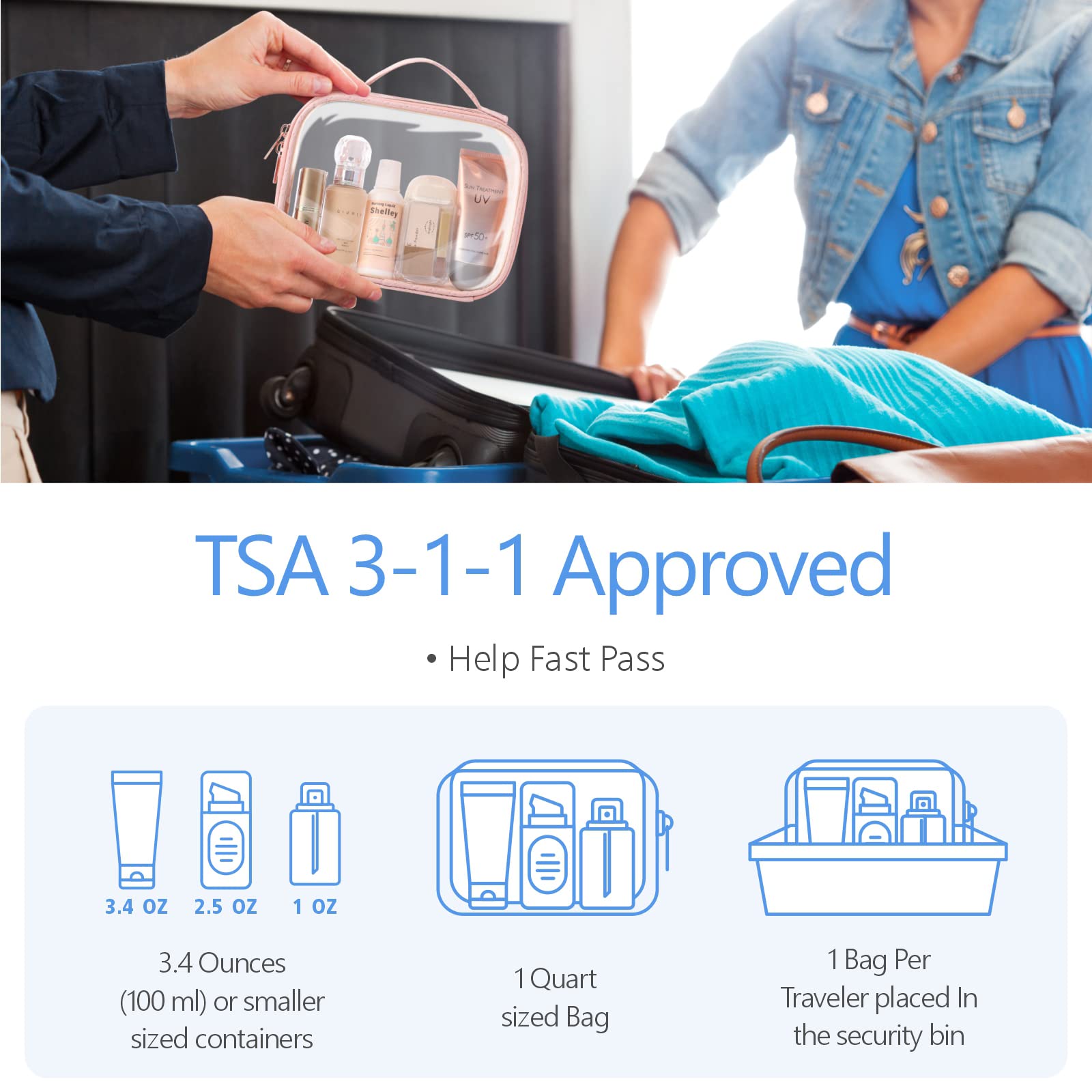 Foto 3 | Neceser Packism Aprobado Por La Tsa Con Apertura De 180°, Rosa - Venta Internacional.