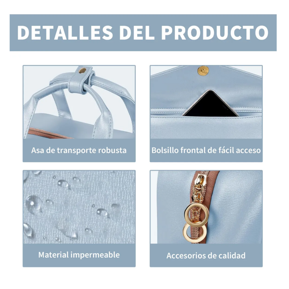 Foto 5 pulgar | Neceser Cosmetiquera Profesional Caja De Viaje Mujer 4 En 1 Lab.g, Azul Cielo