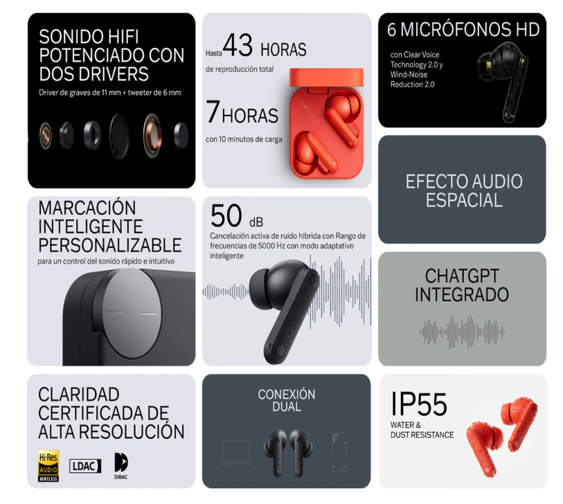 Foto 2 | Auriculares Inalámbricos CMF Buds Pro 2 Orange con Anc y Sonido de Alta Resolución