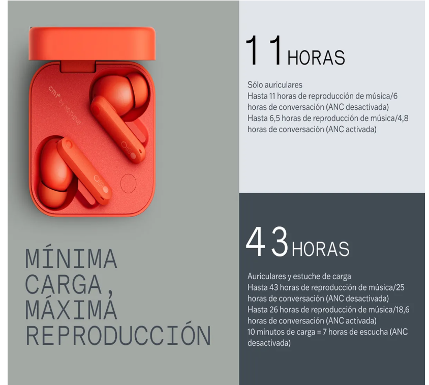 Foto 7 | Auriculares Inalámbricos CMF Buds Pro 2 Orange con Anc y Sonido de Alta Resolución