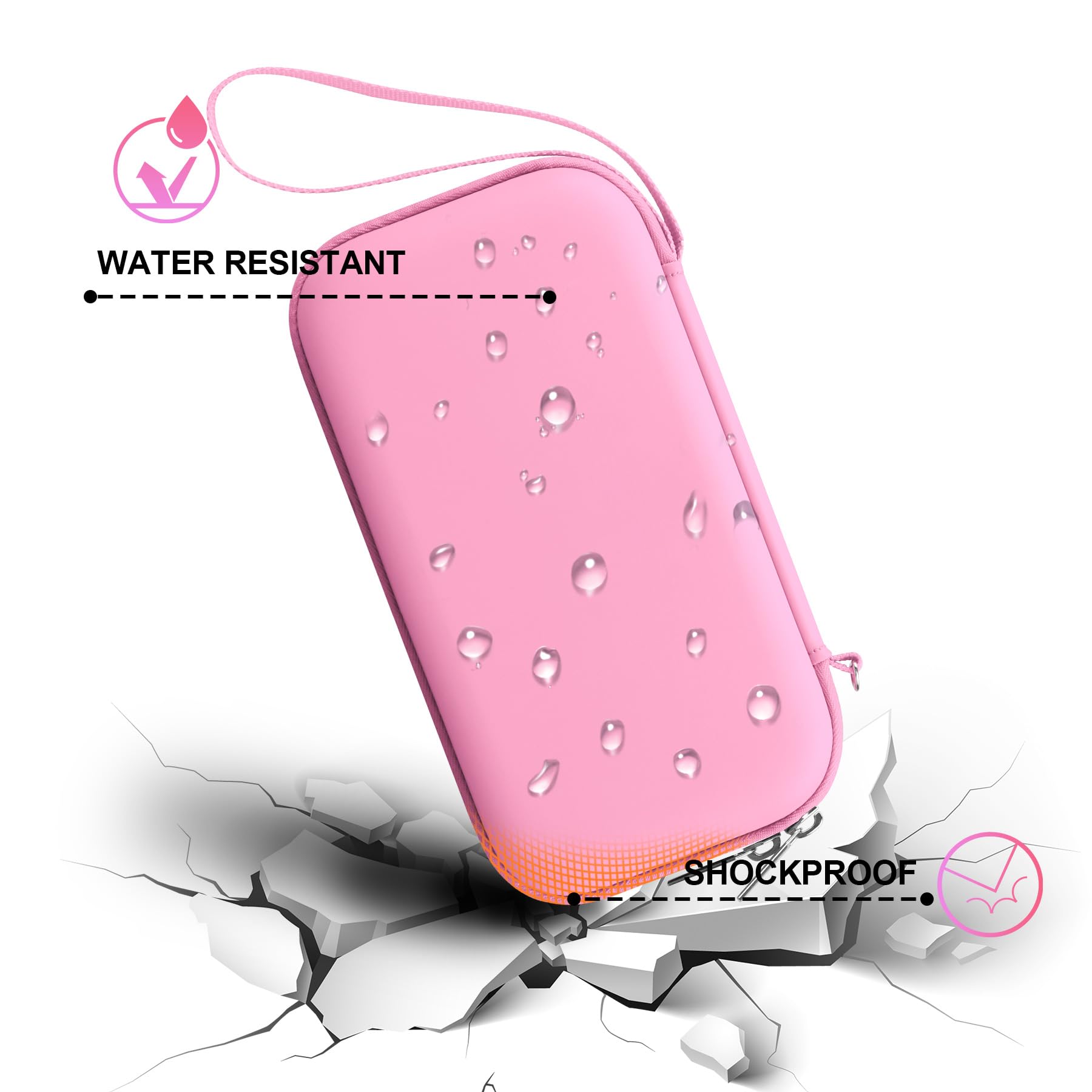 Foto 5 | Estuche De Viaje Bovke Para Asma  Inhalador  Espaciador Y Medicamento  Rosa - Venta Internacional.