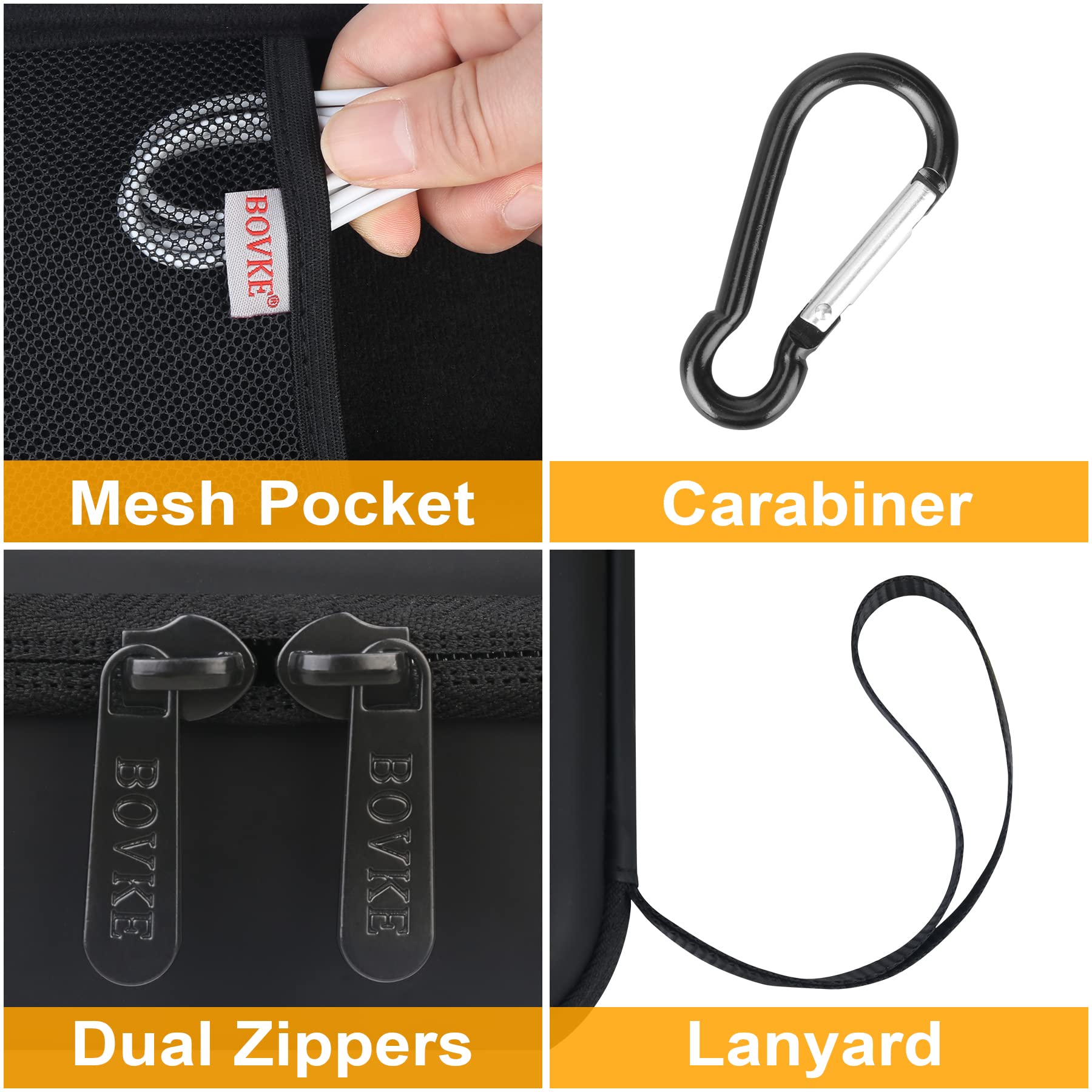 Foto 5 pulgar | Funda De Viaje Bovke Para Inhalador  Espaciador Y Mascarillas Para Asma  Color Negro - Venta Internacional.