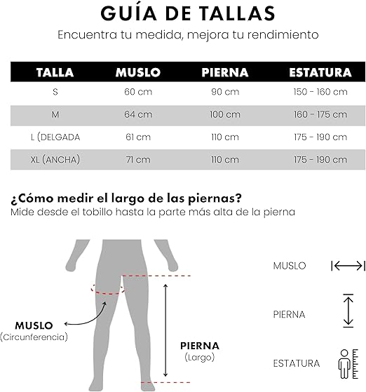 Foto 6 pulgar | Botas De Presoterapia Con Masajeador De Piernas Y Pies Rhino Performance Talla S