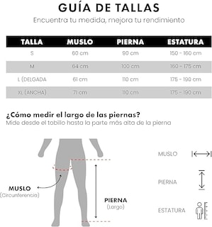 Foto 5 | Botas De Presoterapia Con Masajeador De Piernas Y Pies Rhino Performance Talla S