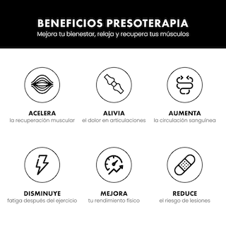 Foto 7 | Kit De Botas Y Brazos De Presoterapia – Masajeador De Piernas Y Brazos – Rhino Performance Talla Xl