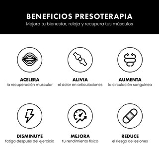 Foto 7 | Kit De Botas Y Brazos De Presoterapia – Masajeador De Piernas Y Brazos – Rhino Performance Talla M