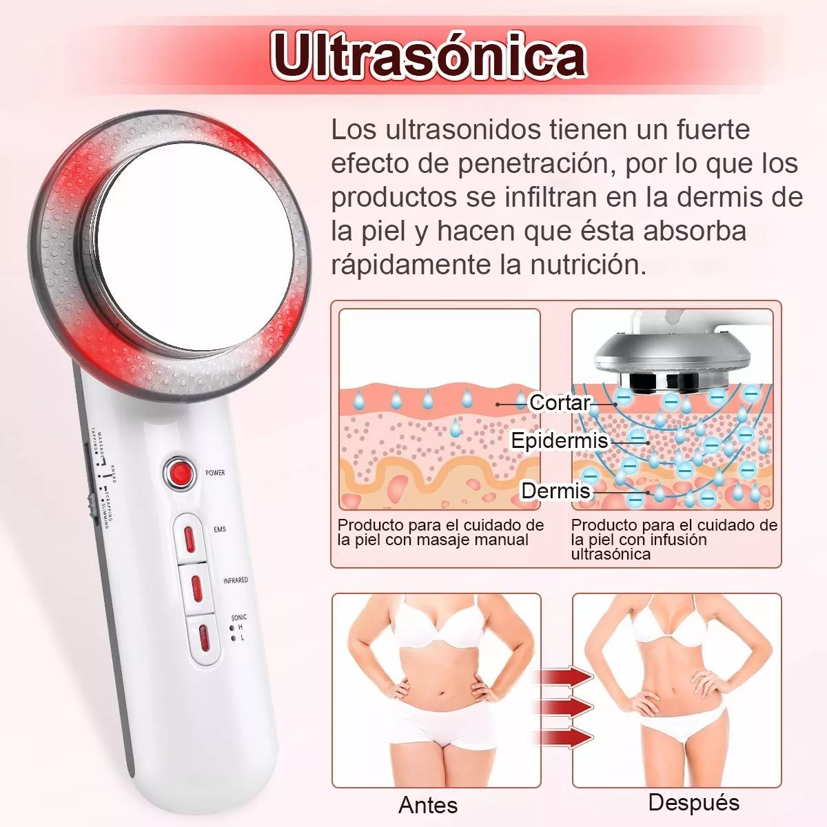 Foto 4 pulgar | Masajeador Ultrasónico Eo Safe Imports de Cavitación 3 en 1 Portátil para Adelgazar y Tonificar la Piel