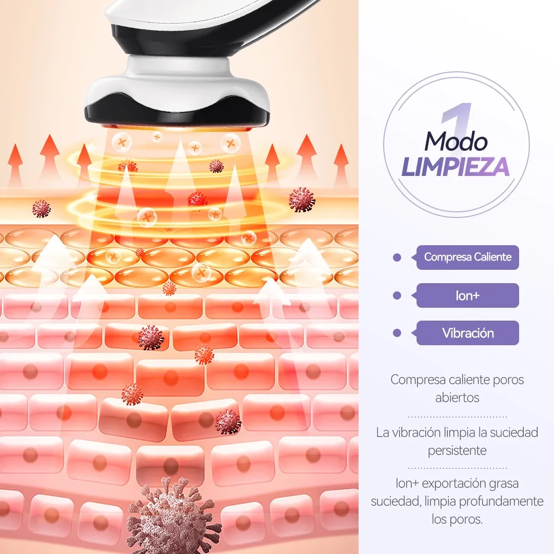 Foto 5 | Masajeador Facial Lab.g Ligero Básico Led Cuadrada Cabeza Blanco Negro