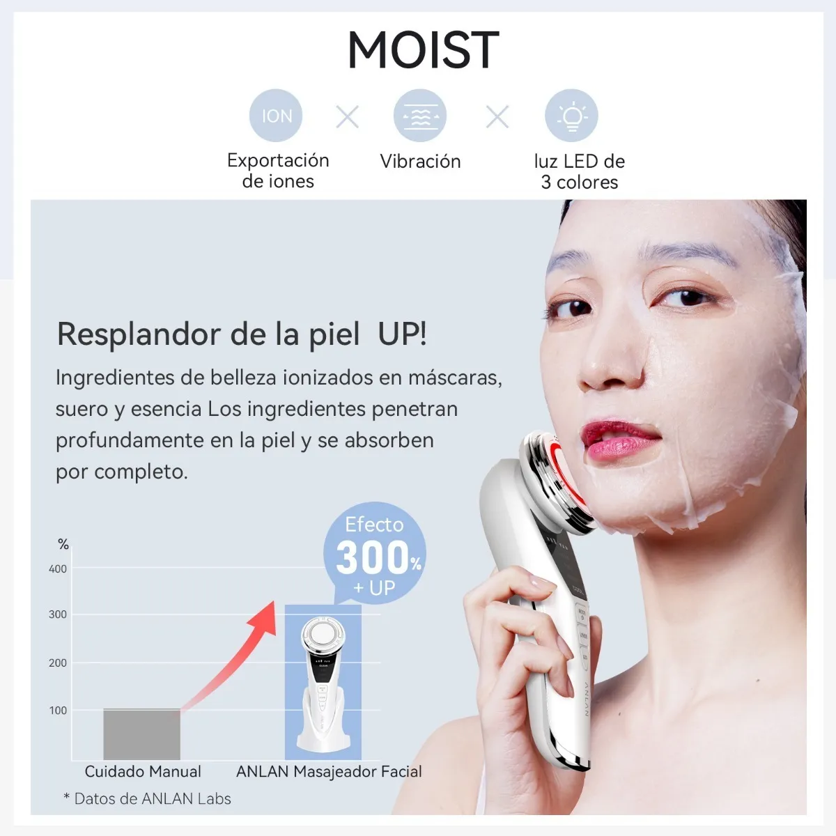 Foto 4 pulgar | Electroestimulador Facial Multifuncional Ultrasónico Blanco