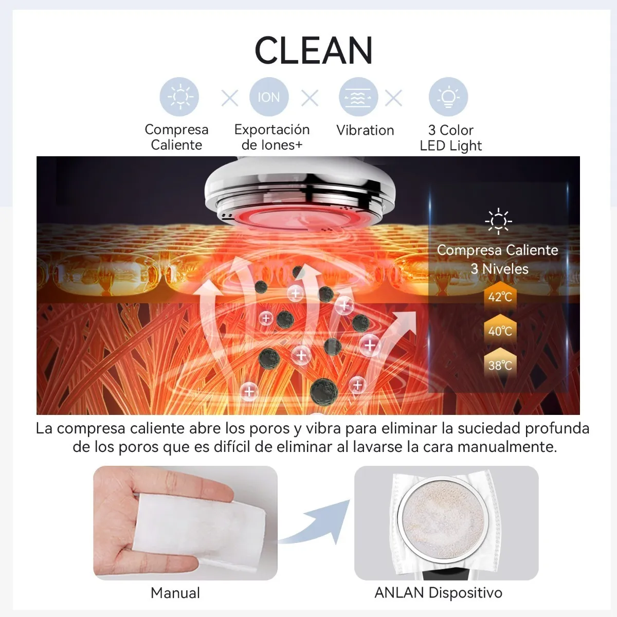Foto 6 pulgar | Electroestimulador Facial Multifuncional Ultrasónico Blanco