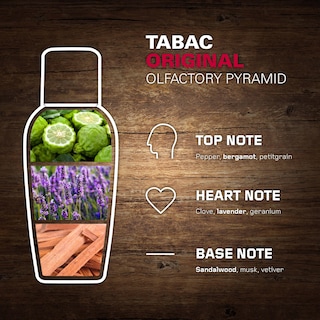 Foto 4 | Loción Para Después Del Afeitado Tabac Original De Maurer & Wirtz, 300 Ml, Para Hombre - Venta Internacional.