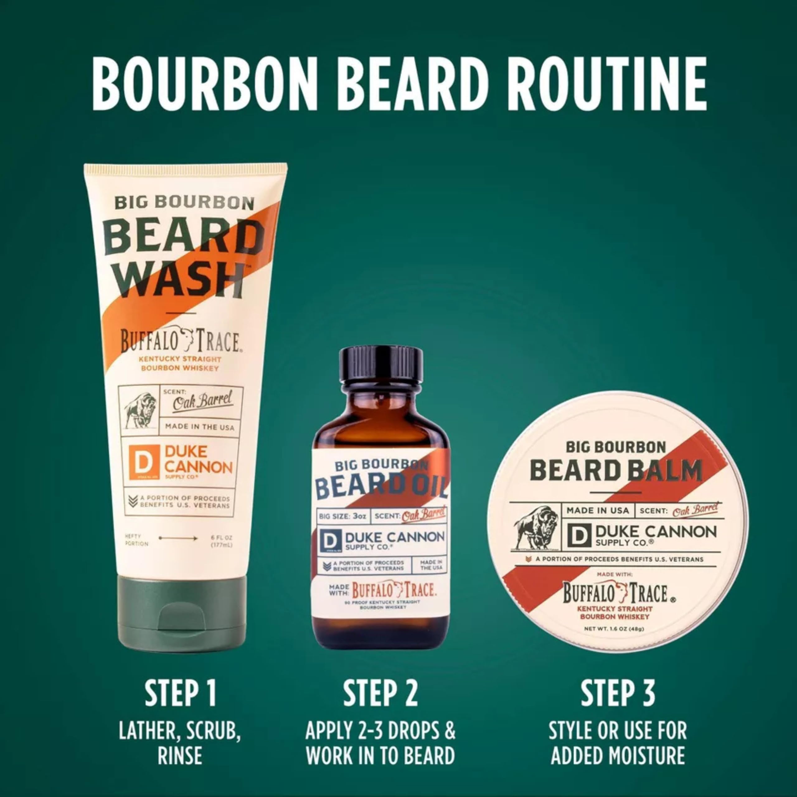 Foto 4 | Bálsamo Para Barba Duke Cannon Supply Co. Big Bourbon  50 Ml - Venta Internacional.
