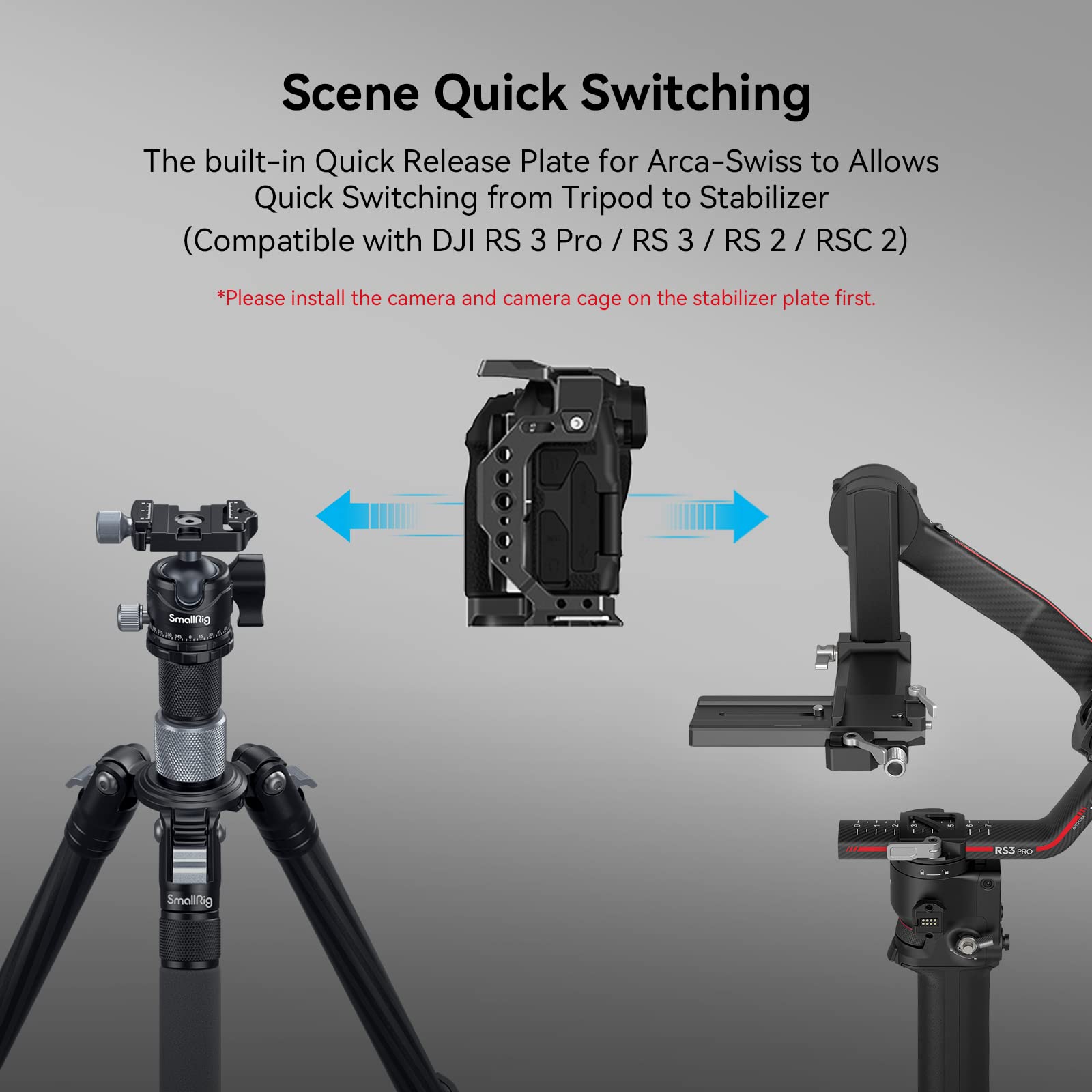 Foto 4 pulgar | Funda De Cámara Smallrig Para Canon R8 Con Cold Shoe, Puerto Qd Y Na - Venta Internacional.