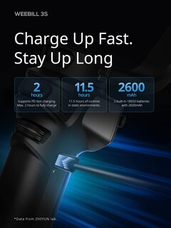Foto 7 | Estabilizador De Cardán Zhiyun Weebill 3s Para Cámara Réflex Digital/sin Espejo - Venta Internacional.