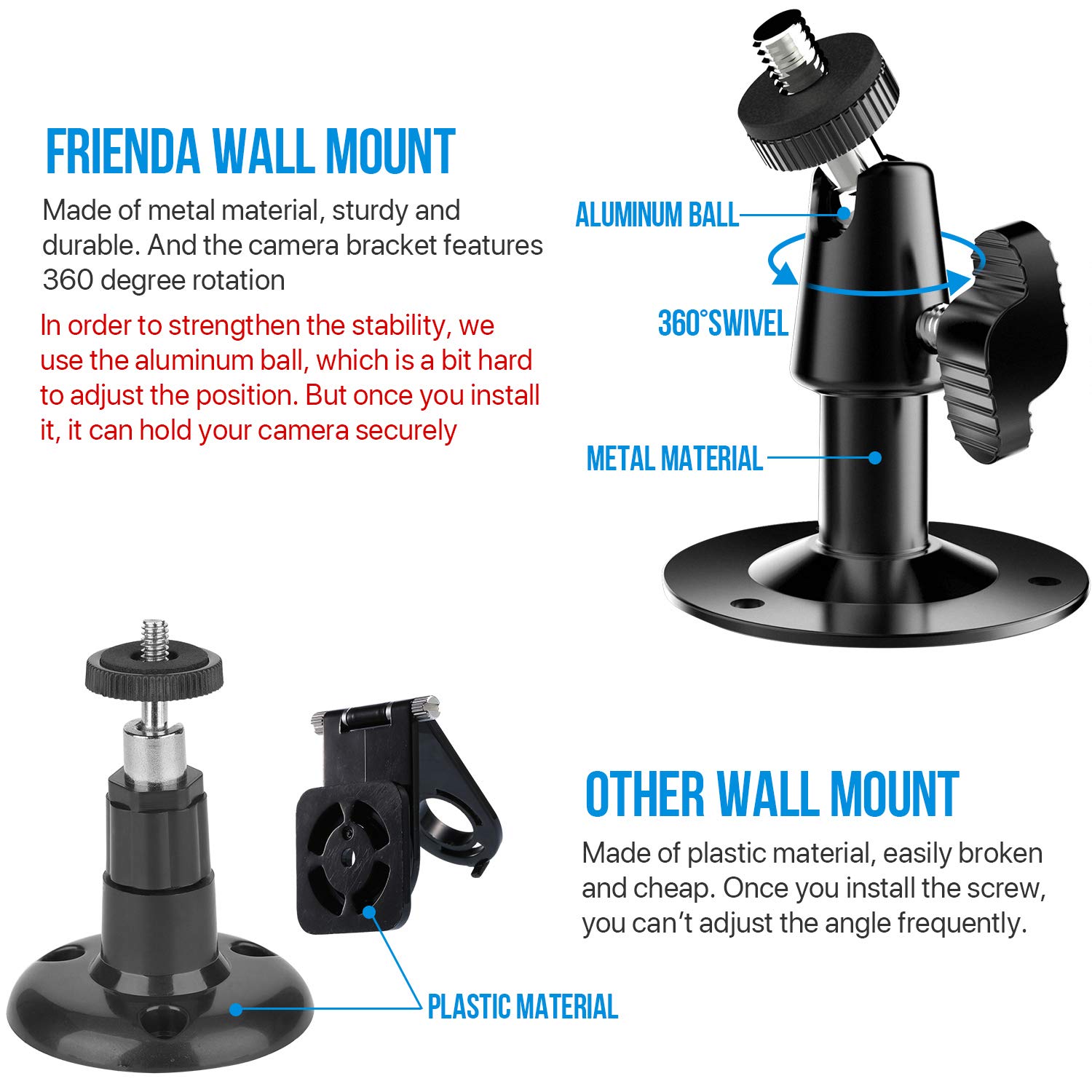 Foto 4 pulgar | Soporte De Pared Y Funda De Silicona Para Cámara Blink Xt - Venta Internacional.