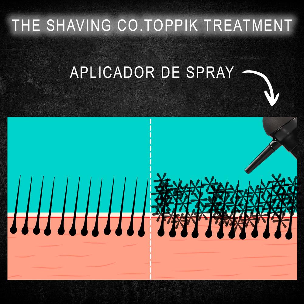 Foto 5 pulgar | Kit Cafe Fibras Capilares Y Aplicador The Shaving Co. Toppik Treatment