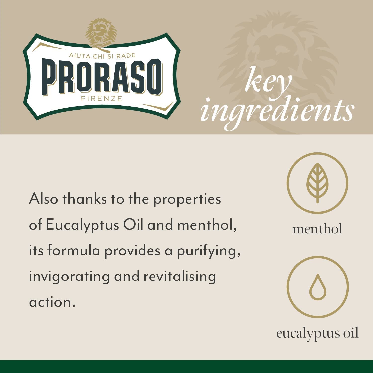 Foto 4 | Espuma De Afeitar Proraso Refrescante Y Tonificante 305 Ml - Venta Internacional.