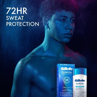 Foto 2 | Gel Transparente Antitranspirante Y Desodorante Gillette Clinical - Venta Internacional.