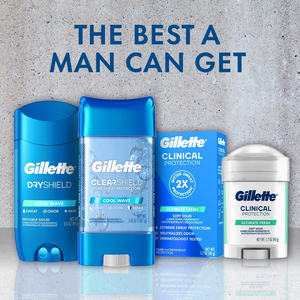 Foto 7 pulgar | Gel Transparente Antitranspirante Y Desodorante Gillette Clinical - Venta Internacional.