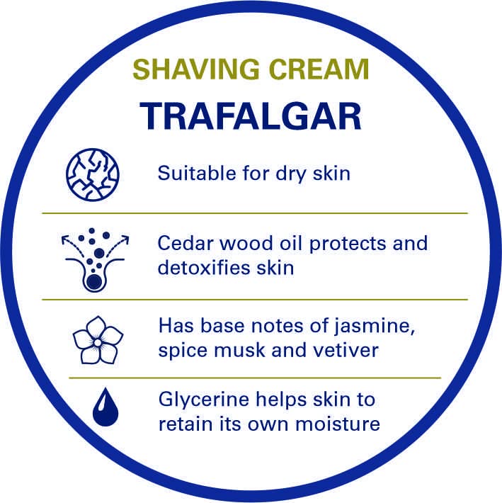 Foto 2 | Crema De Afeitar Truefitt & Hill Trafalgar 200 Ml Para Hombre - Venta Internacional.