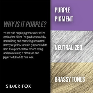 Foto 7 | Aceite Para Barba Godefroy Silver Fox Natural Para Cabellos Grises, 30 Ml - Venta Internacional.