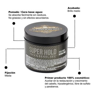 Foto 3 | Kit Barba Y Cabello The Shaving Co Noxidil. Sin Minoxidil