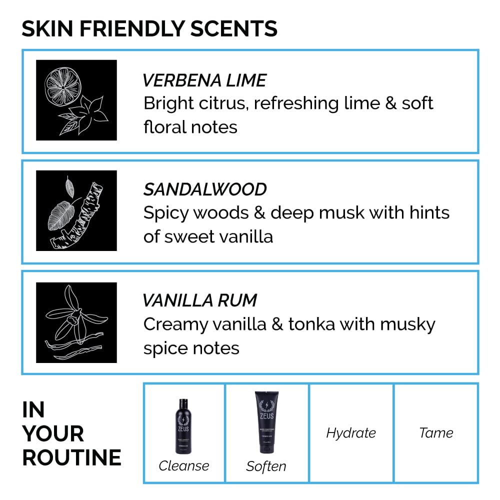 Foto 7 pulgar | Set De Jabón Y Acondicionador Para Barba Zeus Green Tea Sandalwood - Venta Internacional.