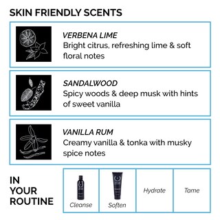 Foto 6 | Set De Jabón Y Acondicionador Para Barba Zeus Green Tea Sandalwood - Venta Internacional.