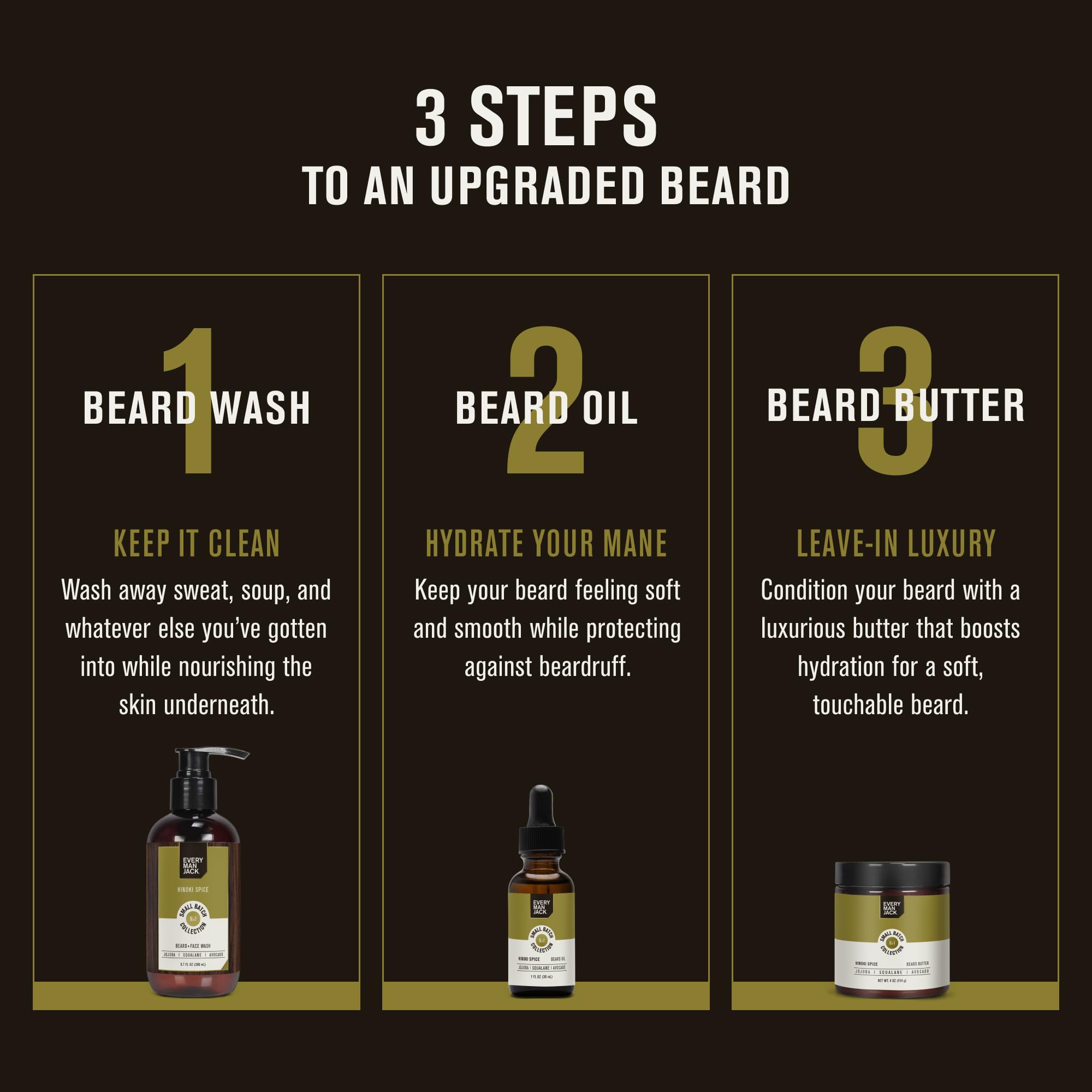 Foto 6 | Set Para Barba Every Man Jack, Lote Pequeño, Fragancia Hinoki Spice - Venta Internacional.