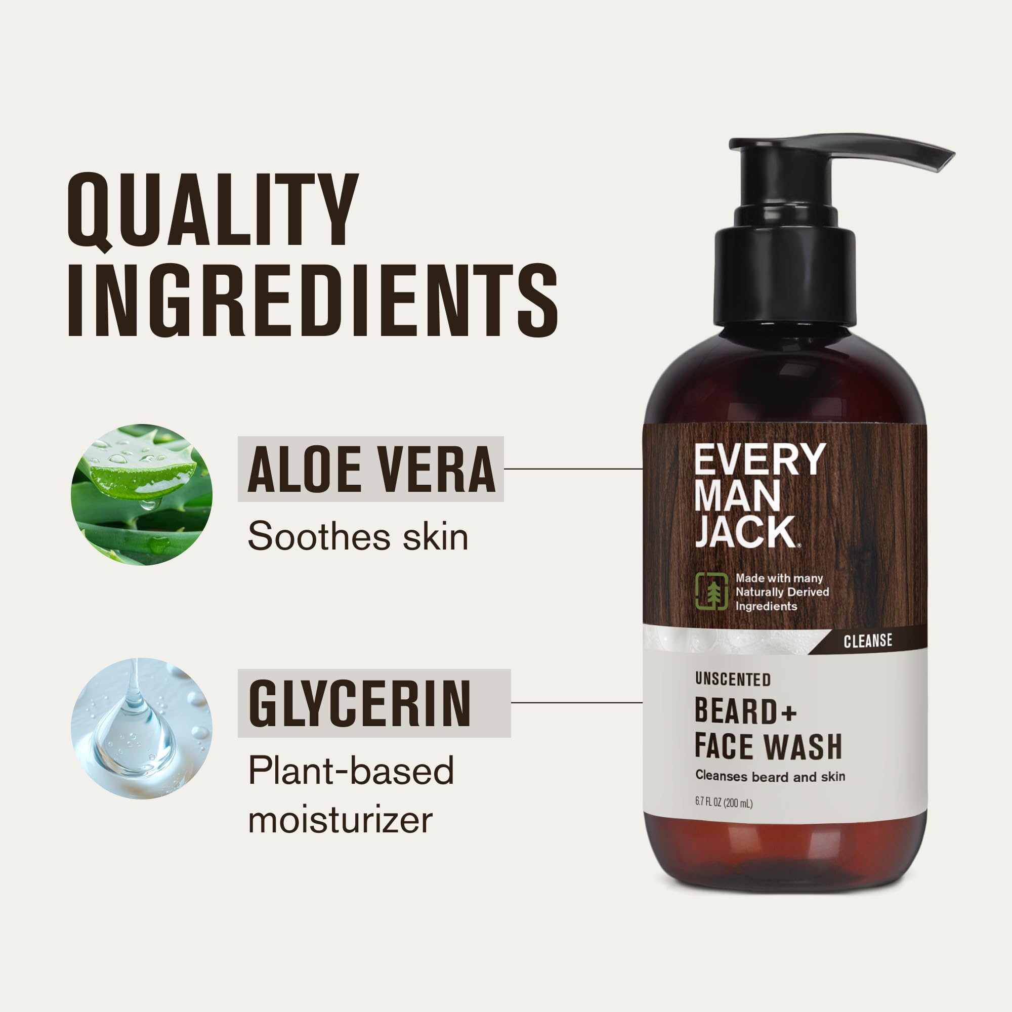Foto 6 | Jabón Facial Beard + Every Man Jack Sin Perfume, 200 Ml (paquete De 2) - Venta Internacional.