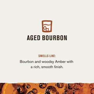 Foto 4 | Paquete De Aceite Y Mantequilla Para Barba Every Man Jack Aged Bourbon - Venta Internacional.