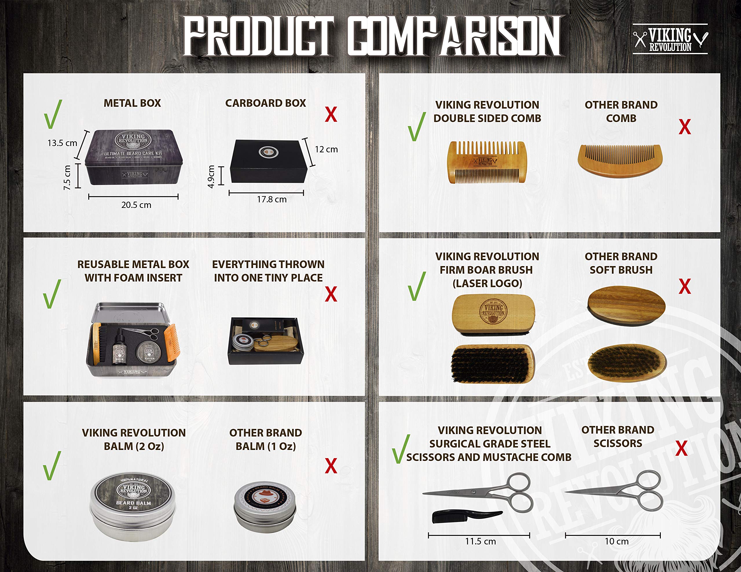 Foto 5 | Kit De Cuidado De Barba Viking Revolution: Cepillo Para Barba, Peine, Bálsamo Y Aceite - Venta Internacional.