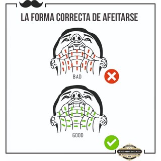 Foto 5 | Cabezal De Afeitar De Repuesto Tradicional (peine Cerrado)