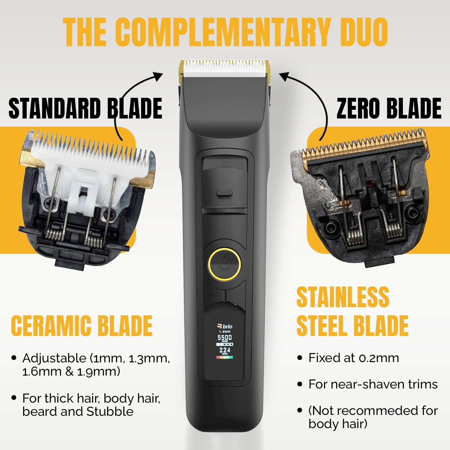 Foto 4 pulgar | Zero Blade para Recortadoras Brio Beardscape V2 y V1 - Venta Internacional
