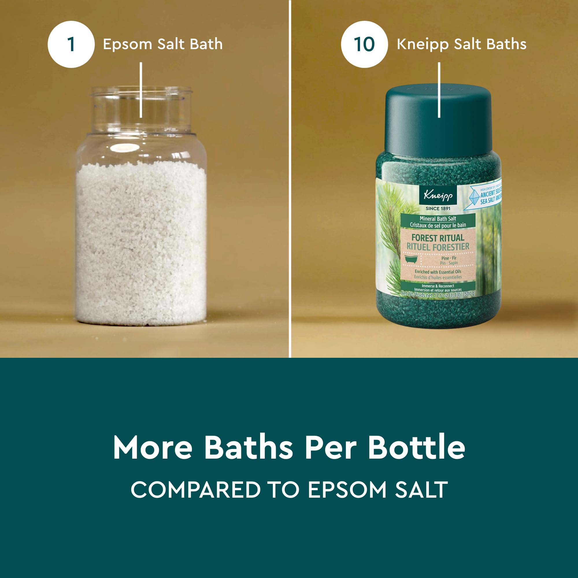 Foto 5 pulgar | Sal De Baño Kneipp Forest Ritual Pine & Fir, 500 Ml, 10 Baños - Venta Internacional.