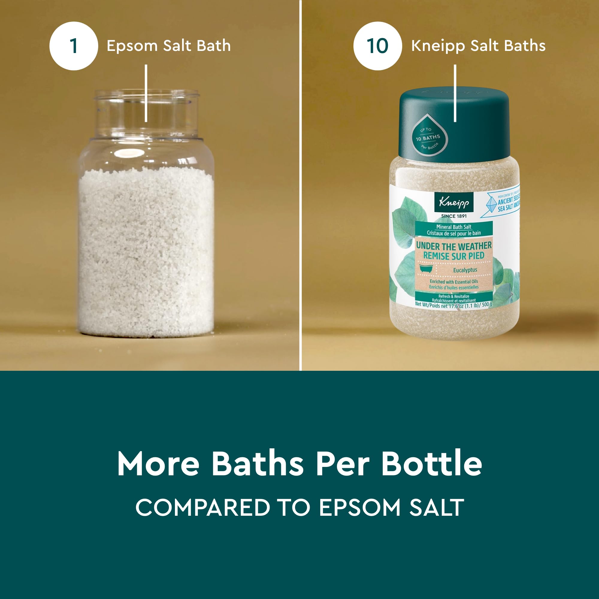 Foto 5 pulgar | Sal de Baño Mineral Kneipp Under The Weather Eucalipto 500 Ml - Venta Internacional