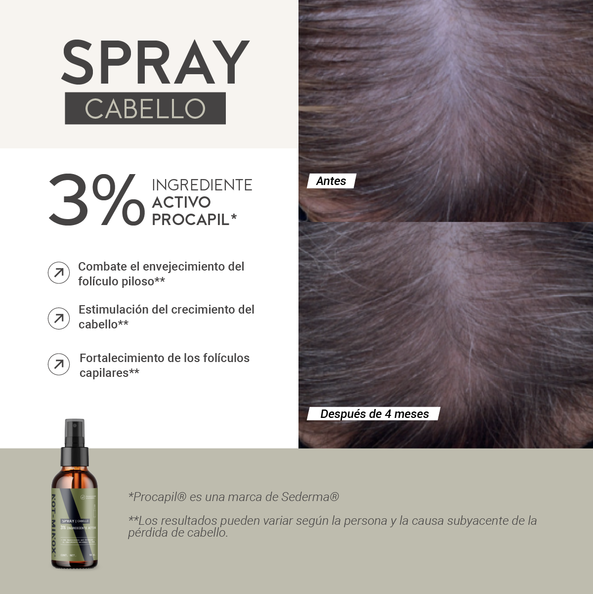 Foto 3 | Espray Crecimiento Cabello Not-Minox 3% Ingrediente Activo 90 ml